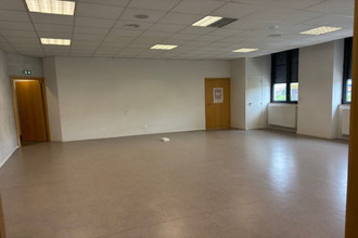 location localcommercial st-etienne 42100