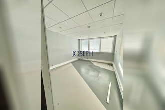 location localcommercial st-jean 31240
