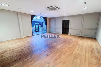 location localcommercial thonon-les-bains 74200