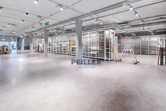 location localcommercial thonon-les-bains 74200