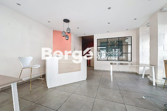 location localcommercial vallauris 06220