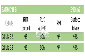 location localcommercial villebon-sur-yvette 91140