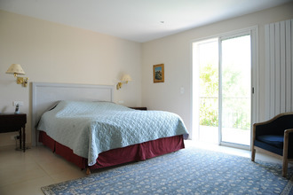 location maison antibes 06600