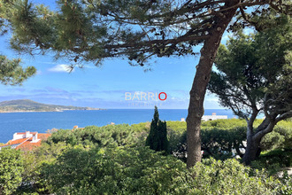 location maison banyuls-sur-mer 66650