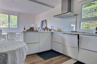 location maison blanzat 63112