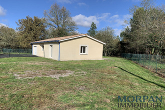 location maison cabanac-et-villagrains 33650