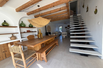 location maison carcassonne 11000