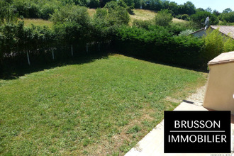 location maison castres 81100