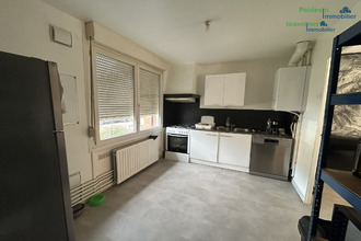 location maison gravelines 59820