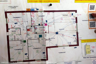 location maison lorgues 83510