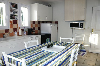 location maison mtpellier 34070