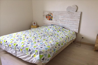 location maison niort 79000
