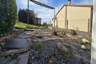 location maison panazol 87350