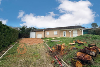 location maison parcieux 01600