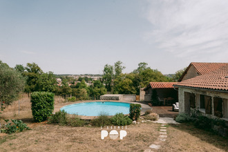 location maison perigueux 24000