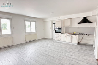 location maison peronnas 01960