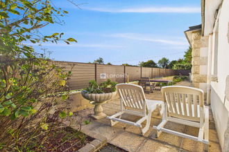 location maison plomeur 29120