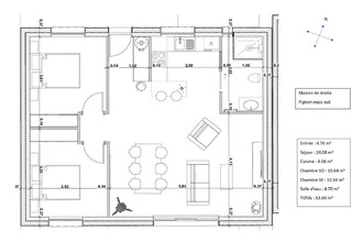 location maison plomodiern 29550