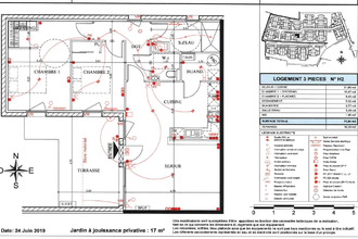 location maison pourrieres 83910