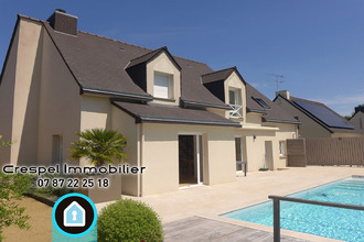 location maison rennes 35000