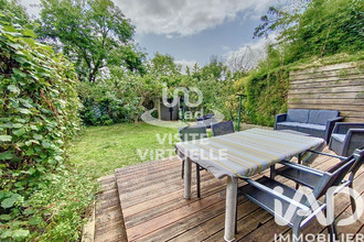 location maison rennes 35200