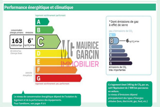  maison avignon 84000