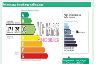  maison avignon 84000