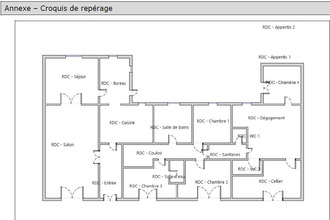  maison boutiers-st-trojan 16100