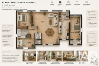  maison cagnes-sur-mer 06800