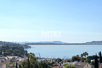  maison carqueiranne 83320