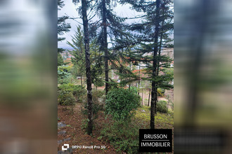  maison castres 81100