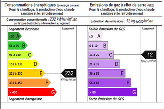  maison chateauneuf-du-faou 29520