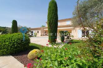  maison chateauneuf-du-pape 84230