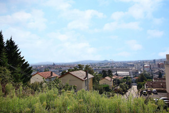  maison clermt-ferrand 63000