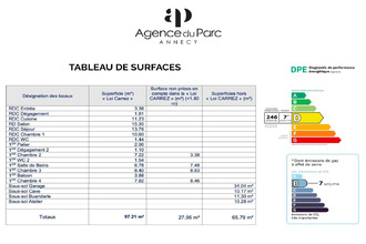 maison doussard 74210