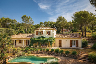  maison draguignan 83300