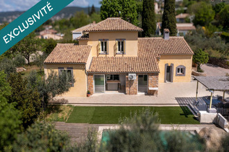  maison draguignan 83300