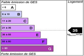  maison evin-malmaison 62141