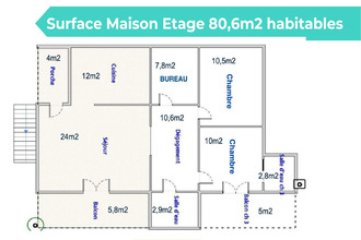  maison francois 97240