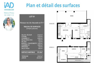  maison goyrans 31120