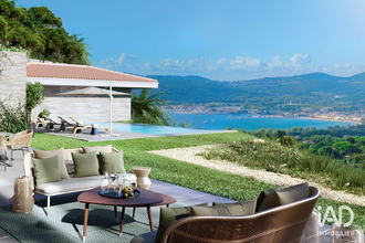  maison grimaud 83310