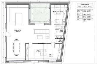  maison la-tour-de-salvagny 69890