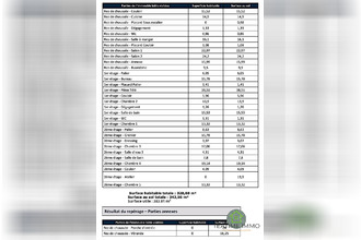  maison le-faou 29590