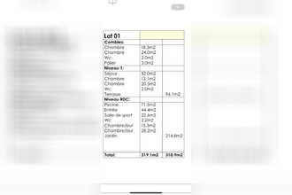  maison le-perreux-sur-marne 94170