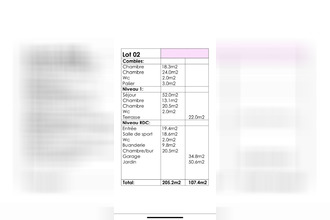  maison le-perreux-sur-marne 94170