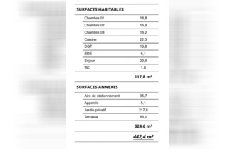  maison le-taillan-medoc 33320