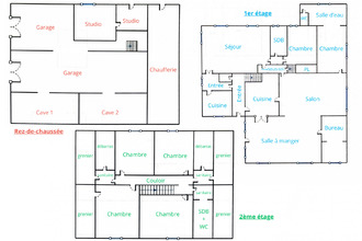  maison limoges 87280