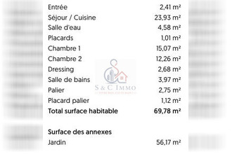 maison lizy-sur-ourcq 77440