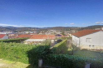  maison lorette 42420