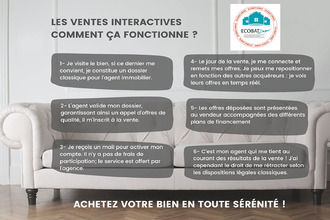  maison malakoff 92240